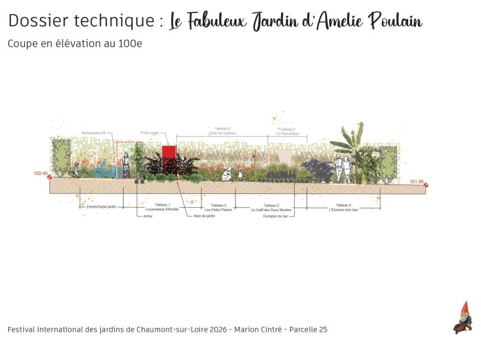 Élévation du concours - Coupe 100e_Parcelle 25 Plan de plantation 100e_Parcelle 25