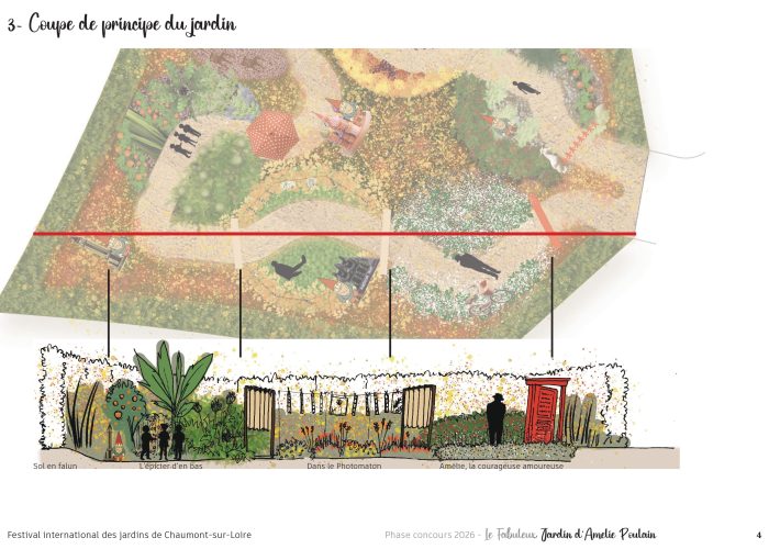 2026 Chaumont - Croquis d'ambiance en couleur 2026 Chaumont - Croquis d'ambiance en couleur