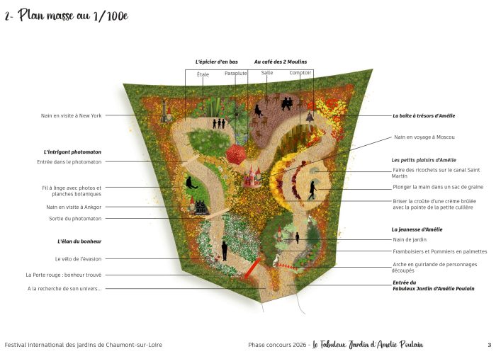 Plan de plantation 100e_Parcelle 25 Plan de plantation 100e_Parcelle 25