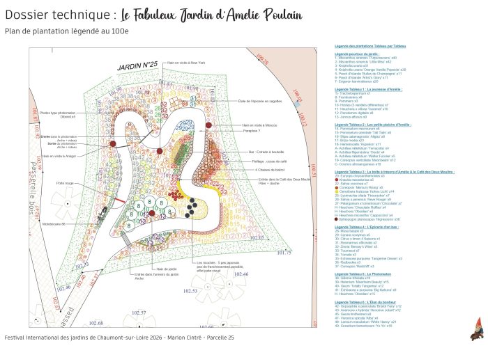 Plan de plantation 100e_Parcelle 25 Plan de plantation 100e_Parcelle 25